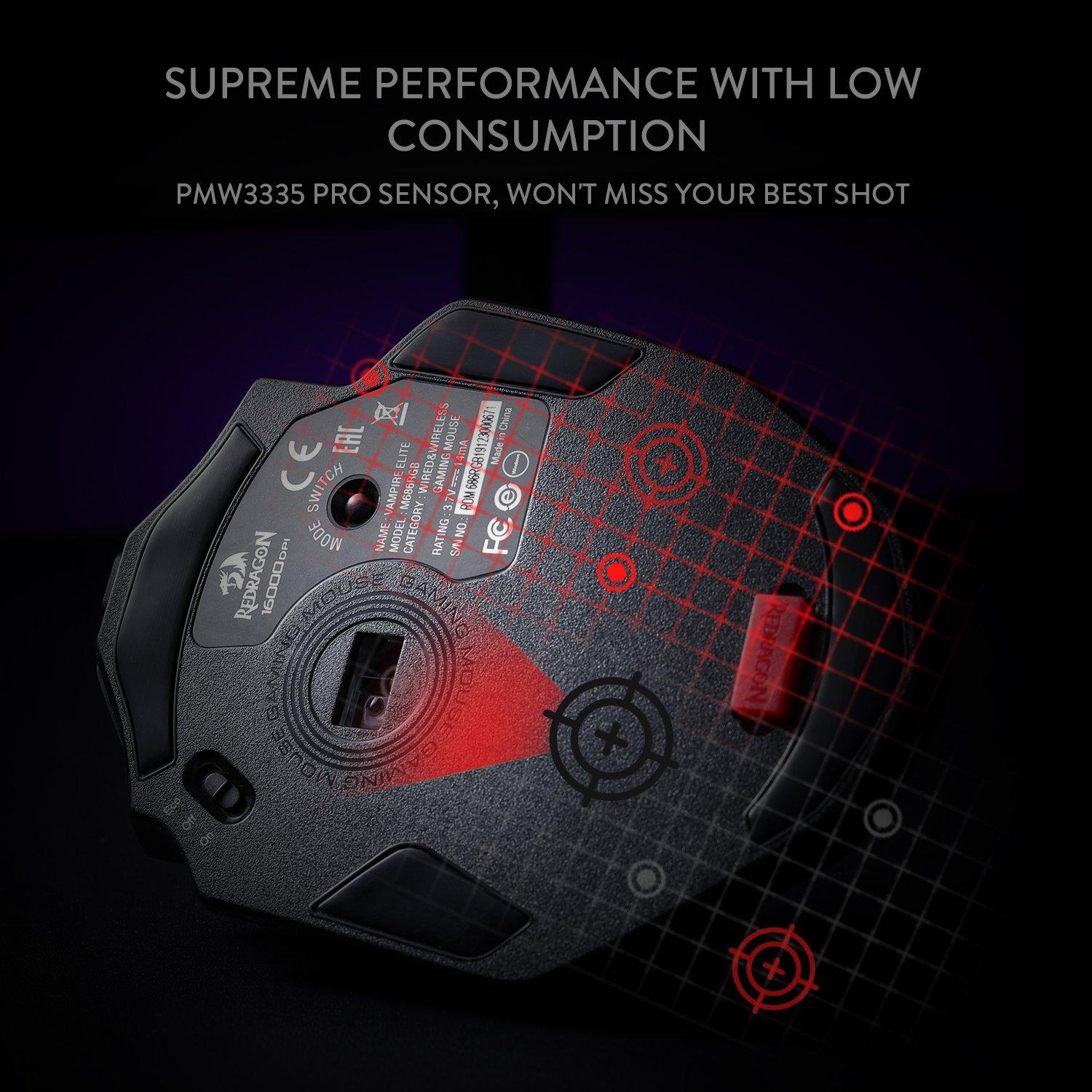 Redragon M686 Adjustable DPI RGB Wireless Gaming Mouse