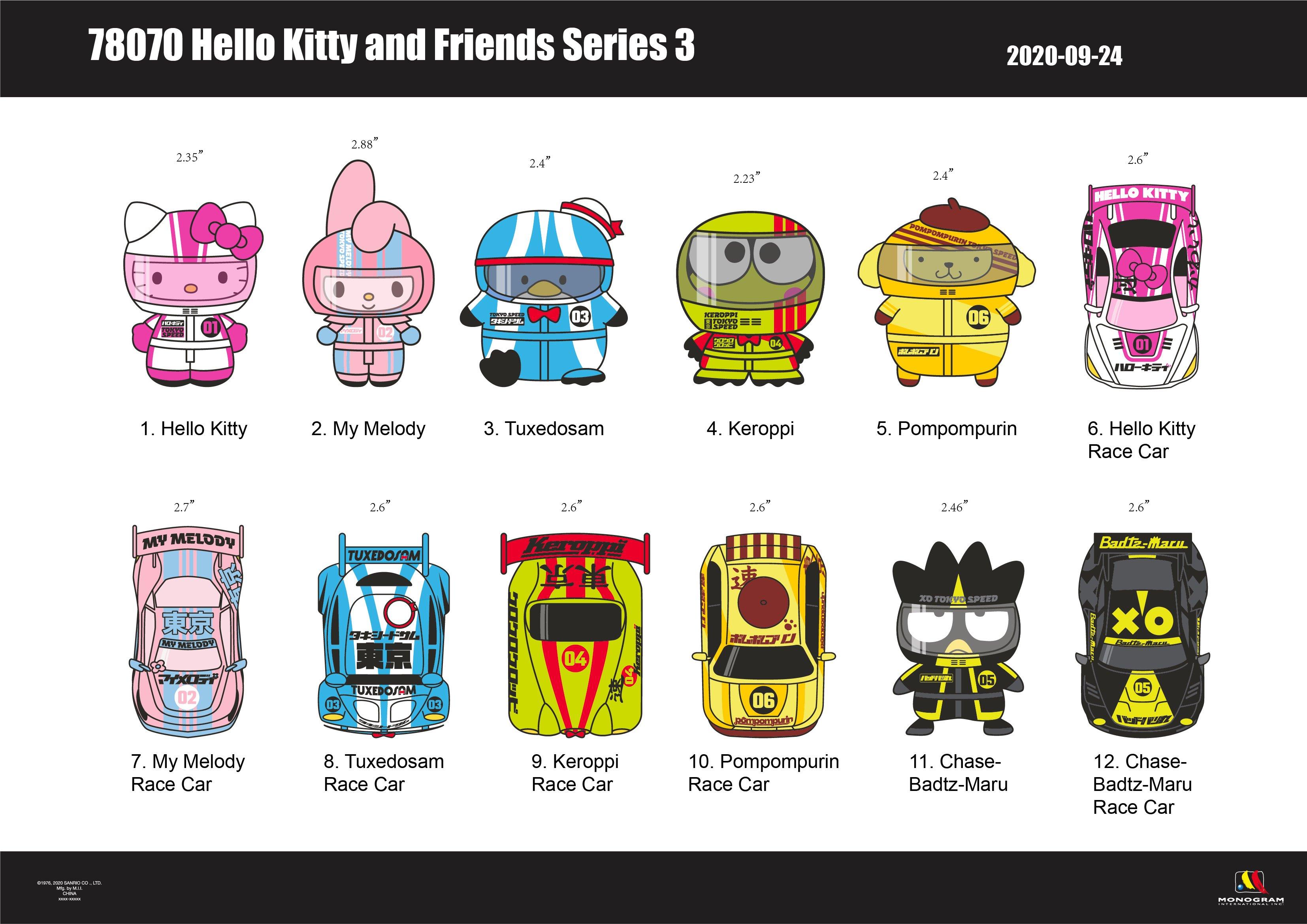 https://media.gamestop.com/i/gamestop/11153978_ALT01/Hello-Kitty-and-Friends-3D-Foam-Character-Series-3-Bag-Clip-Blind-Bag?$pdp$
