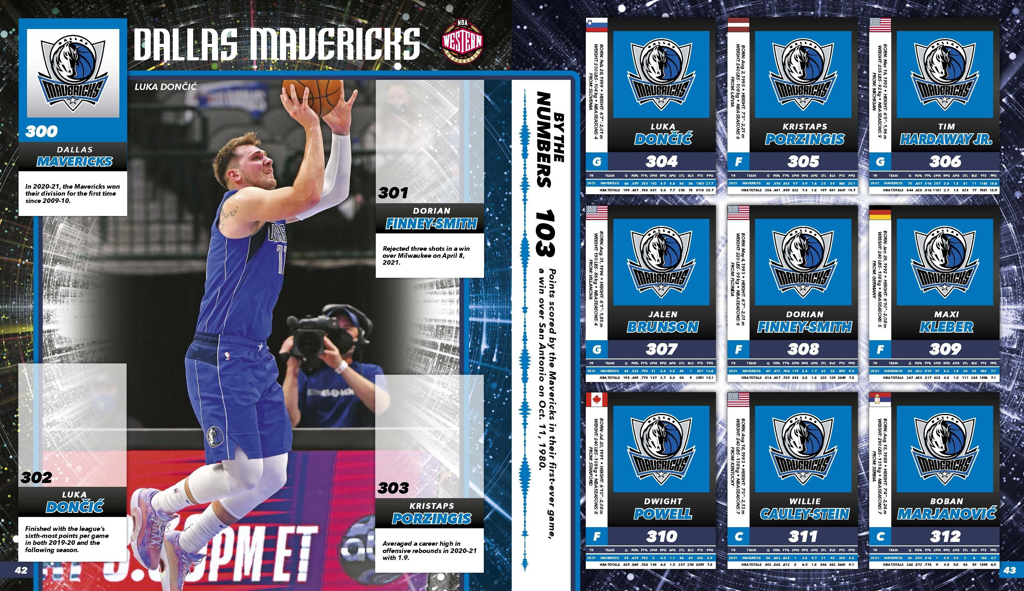 Panini NBA 202122 Sticker Album