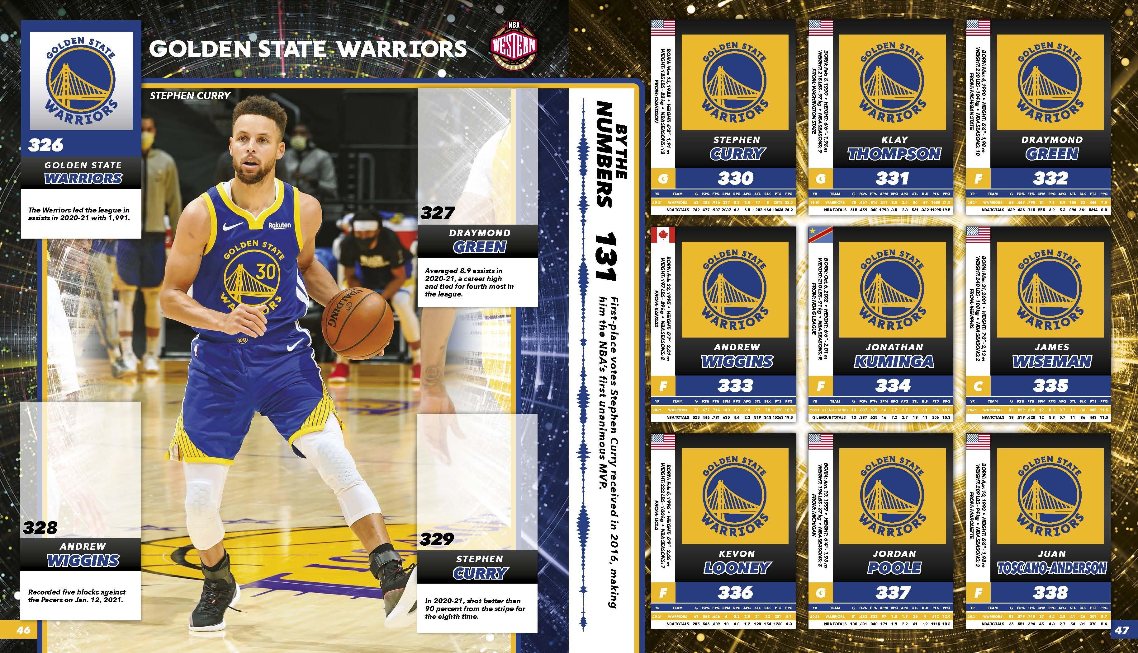 Panini 2021-22 NBA Basketball Sticker Album
