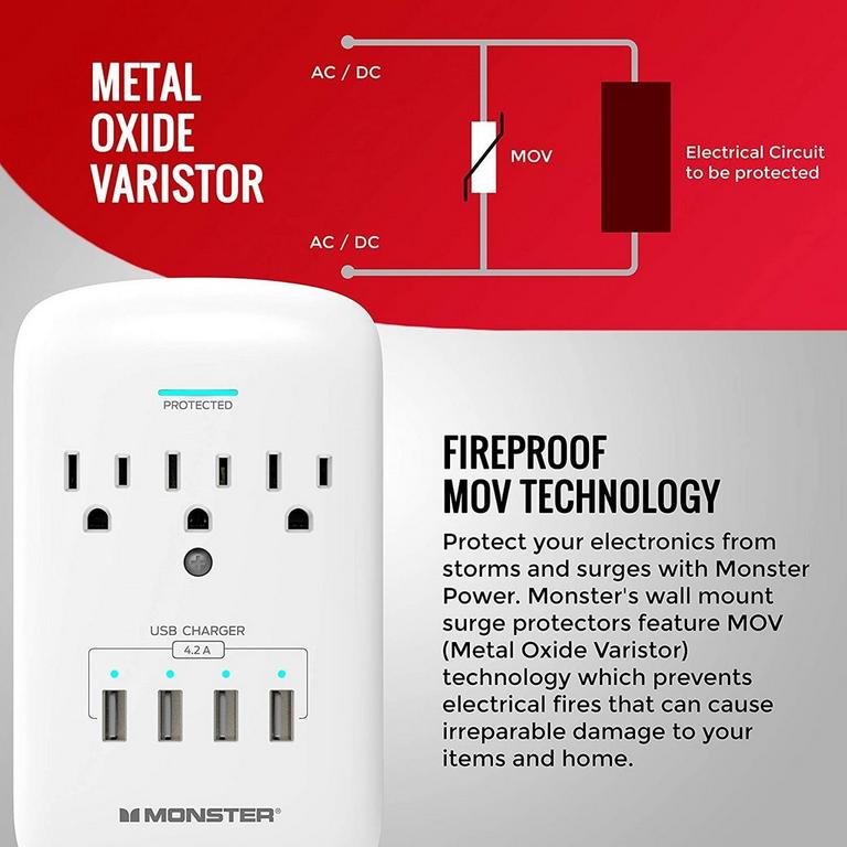 Monster Surge Protectors Wall Tap 3 Outlets with 4 USB Ports