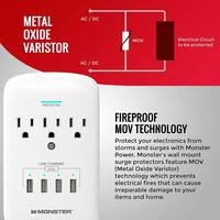list item 3 of 9 Monster Surge Protectors Wall Tap 3 Outlets with 4 USB Ports