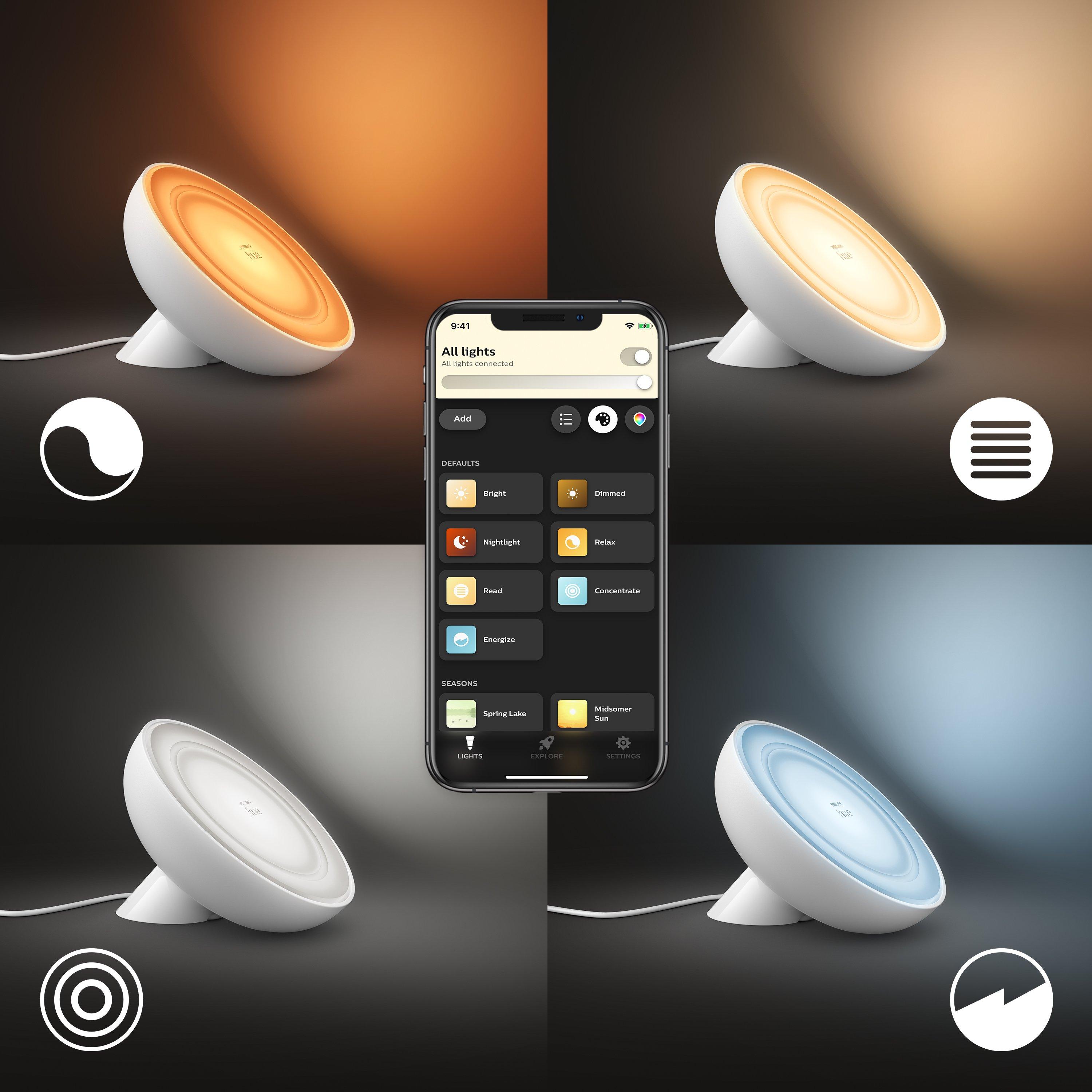 светильник philips hue. умный свет филипс. умный свет филипс. умный свет филипс. светодиодная лента и базовый блок philips hue plus 929002269110 (white).