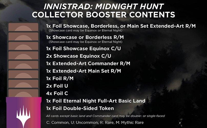 Magic: The Gathering Innistrad: Midnight Hunt Collector Booster Pack