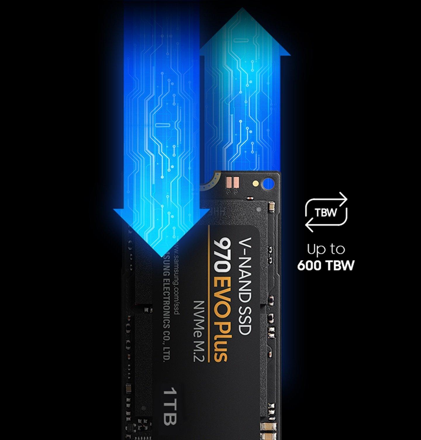 pattern frozen Engaged Samsung 970 EVO Plus 500GB PCIe 3.0 NVMe M.2 Internal V-NAND Solid State  Drive