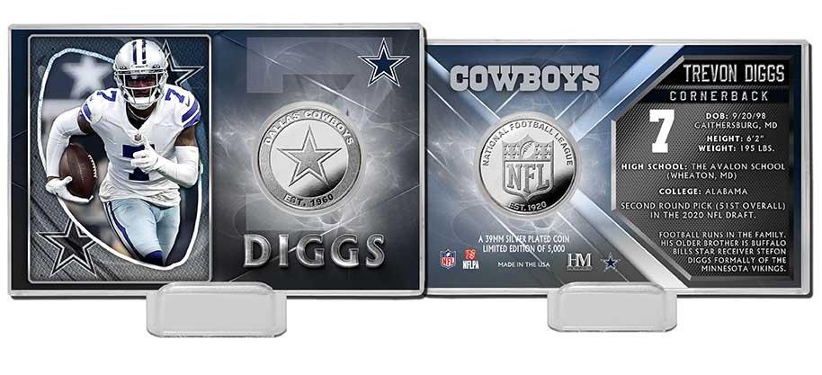 Lids Dak Prescott & CeeDee Lamb Dallas Cowboys Highland Mint 13'' x 16''  Dynamic Duo Photo Mint