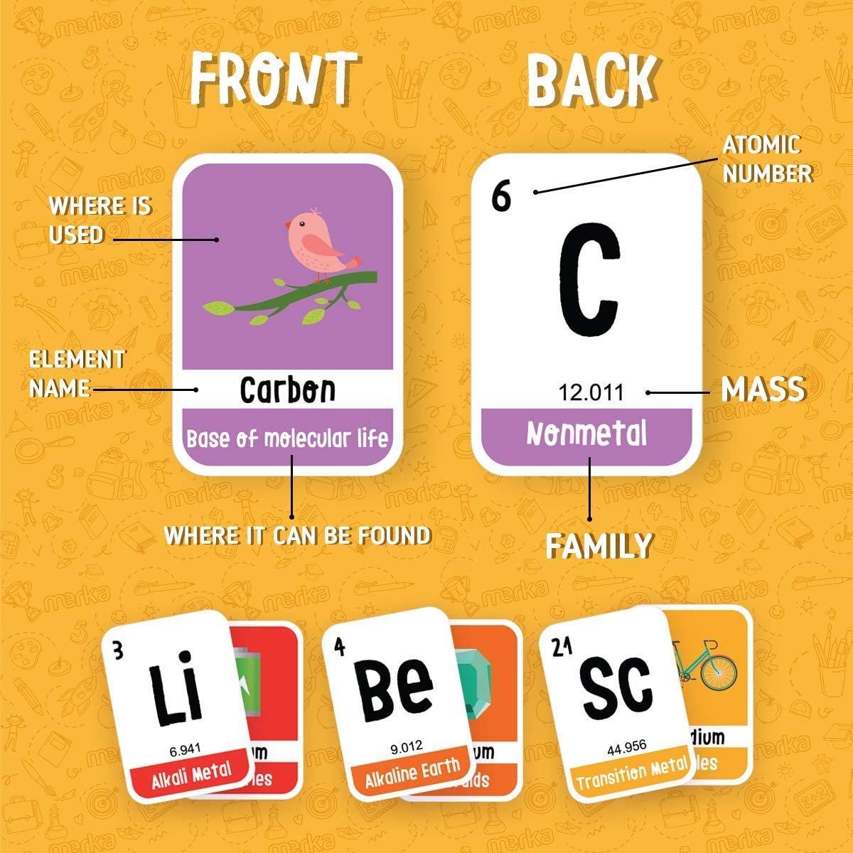 merka Kid&#39;s Periodic Table Elements A Fun Way Learn Science Chemistry Home Educational Picture Flash Cards