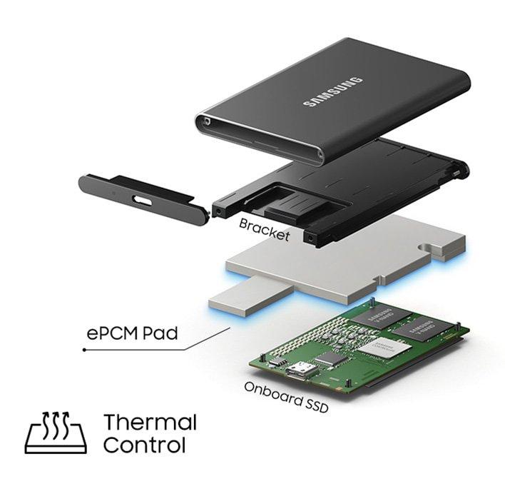 Samsung Portable T7 2TB-