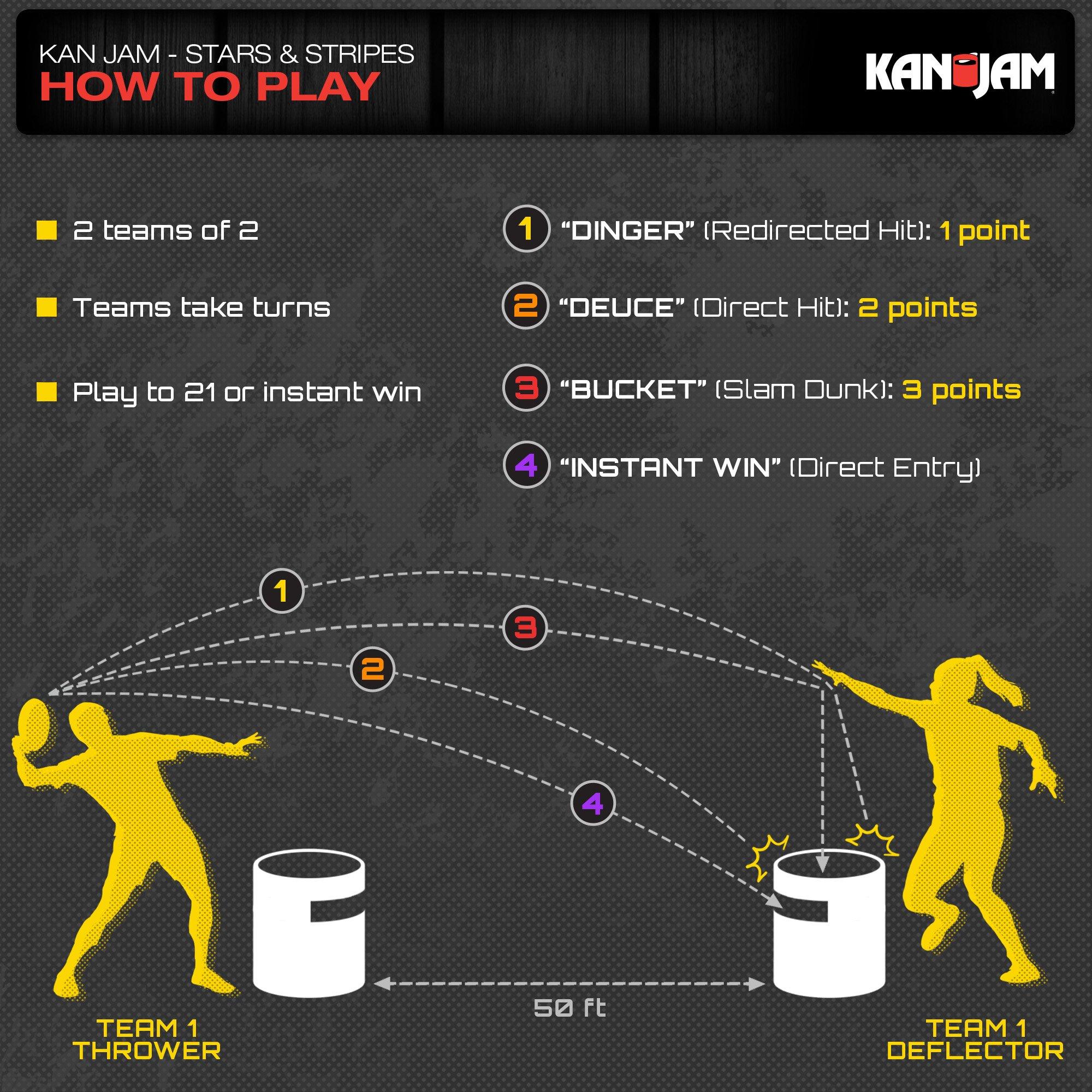 Kan Jam Original Disc Throwing Game USA Edition