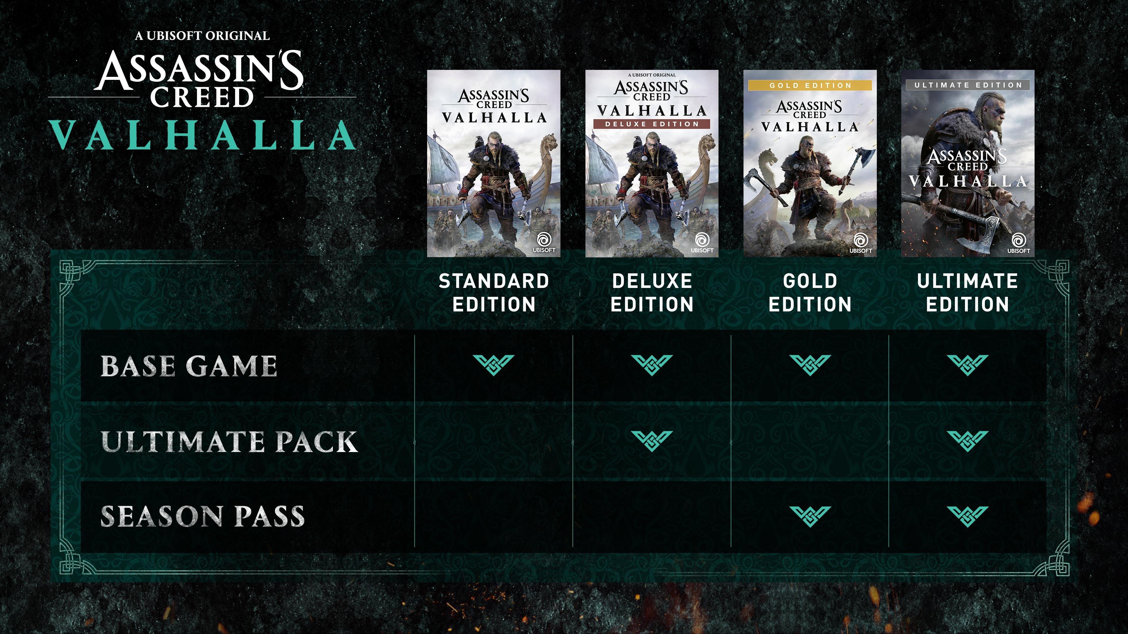 Assassin's Creed Valhalla Season Pass PC Digital