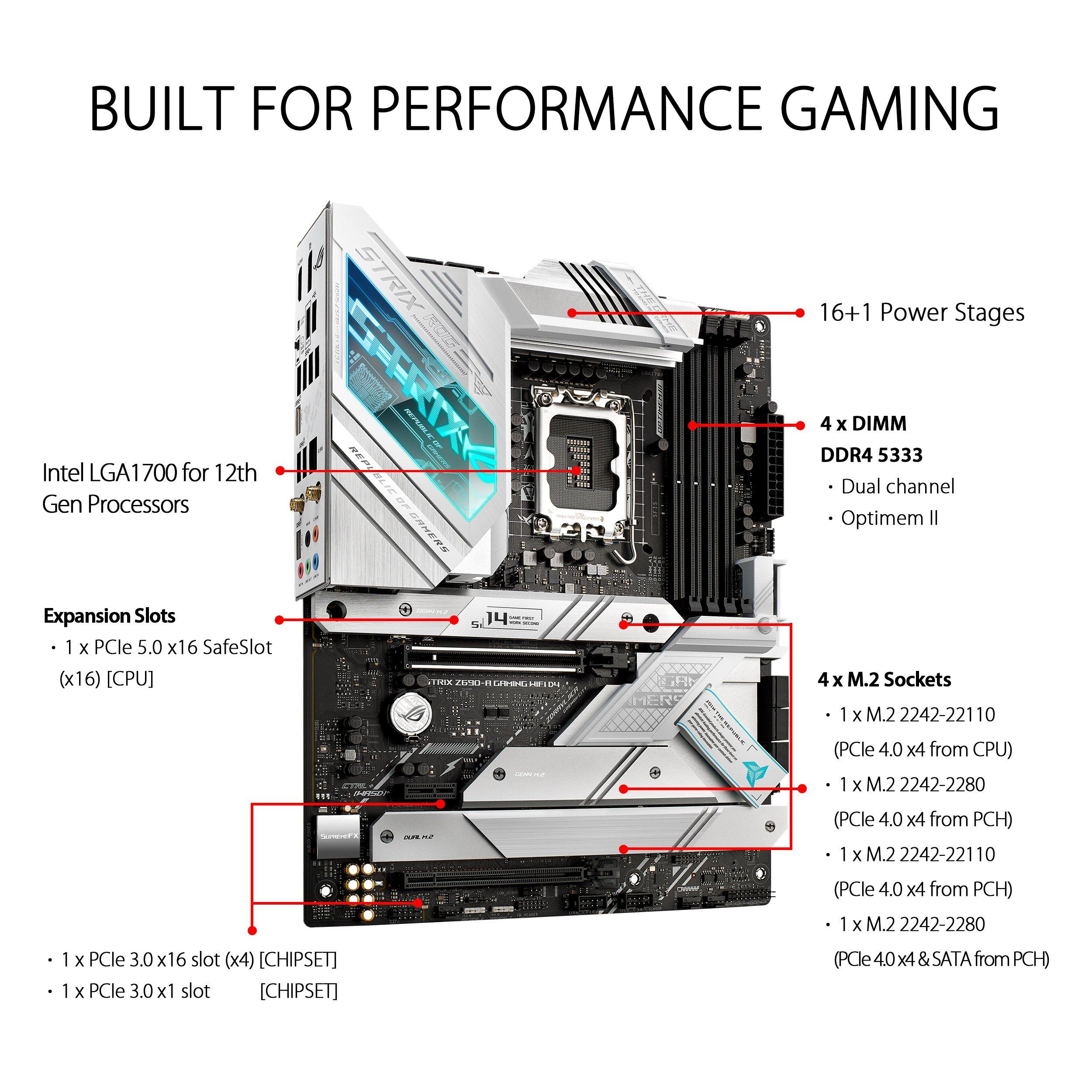 ASUS ROG STRIX Z690-A GAMING WIFI D4 DDR4 Intel LGA 1700 ATX