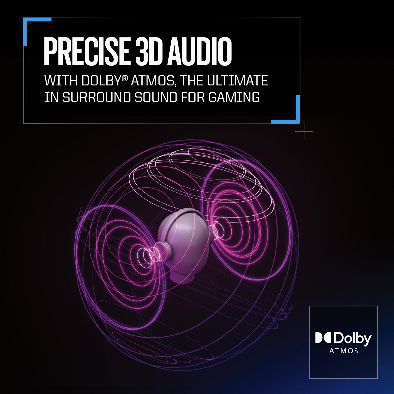 Rig 800 Pro HX Wireless Headset and Base Station with cheapest Dolby Atmos