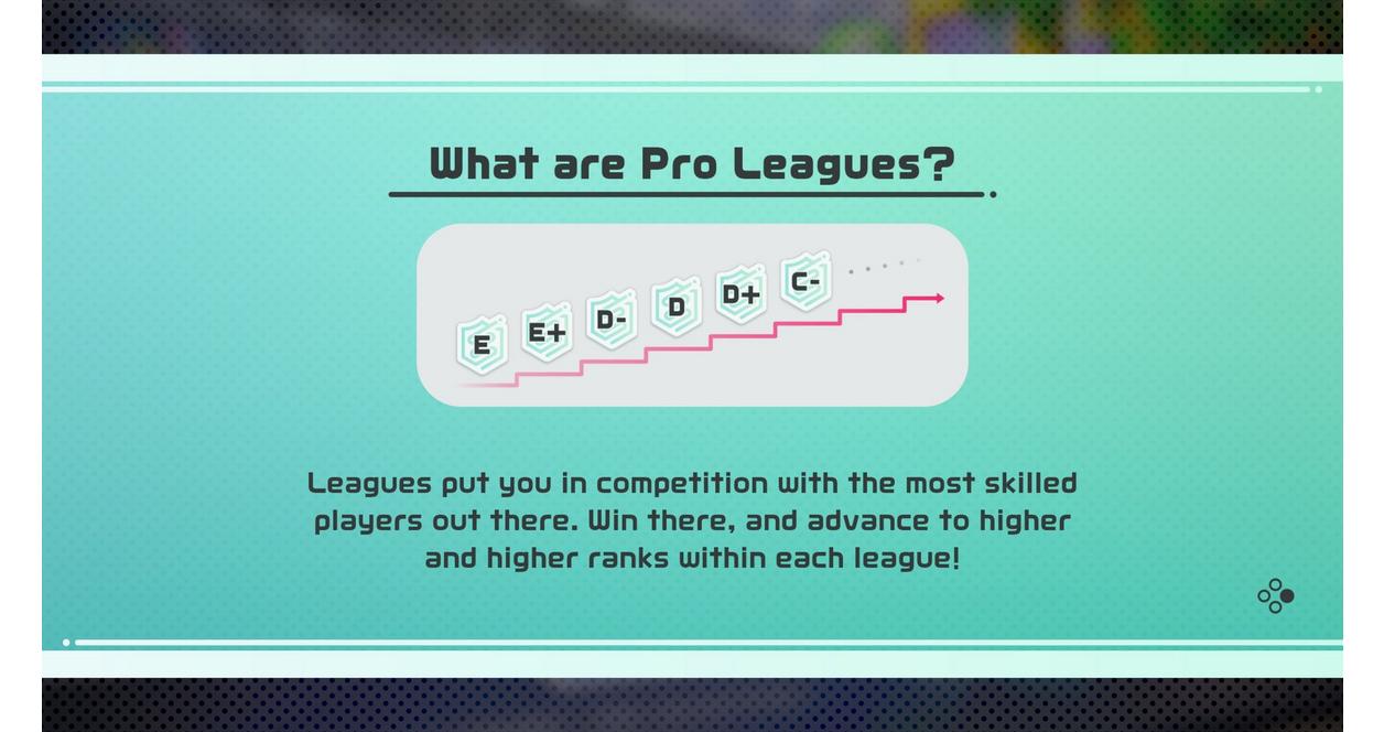 Nintendo Switch Sports - Nintendo Switch | Nintendo | GameStop