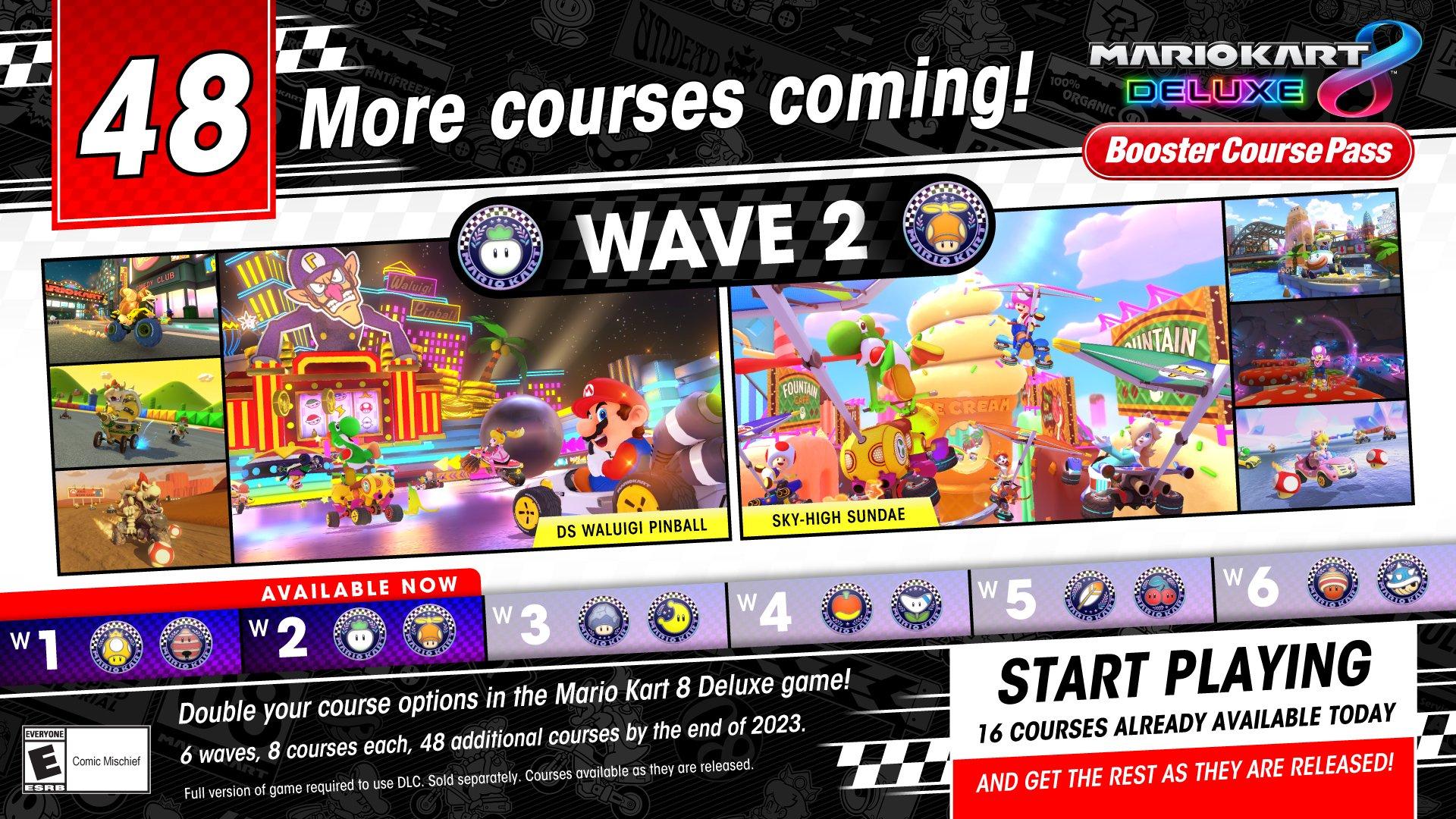 Mario Kart 8 Deluxe - Booster Course Pass Wave 6 - Nintendo Switch