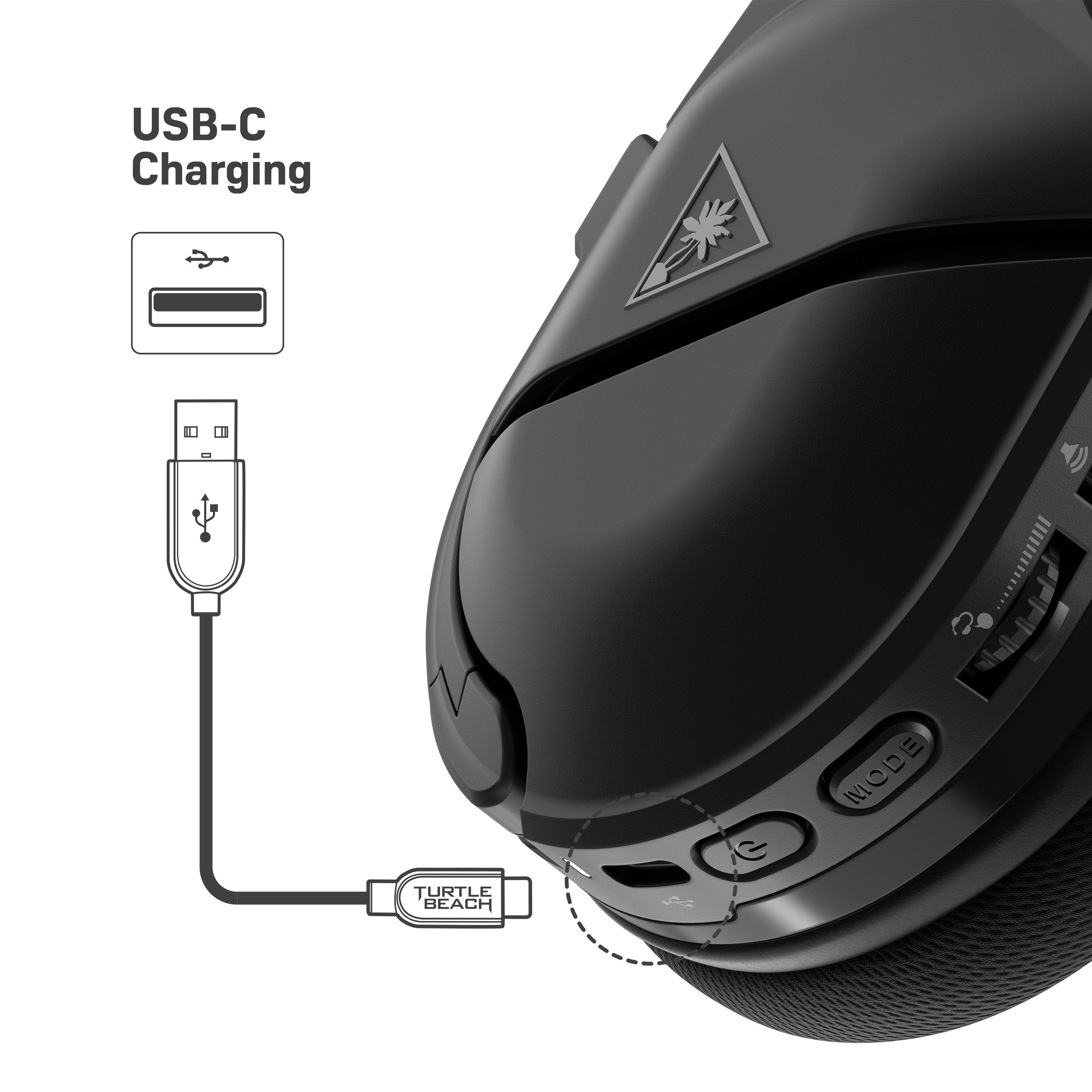 Stealth 600 USB Black Gaming Headset