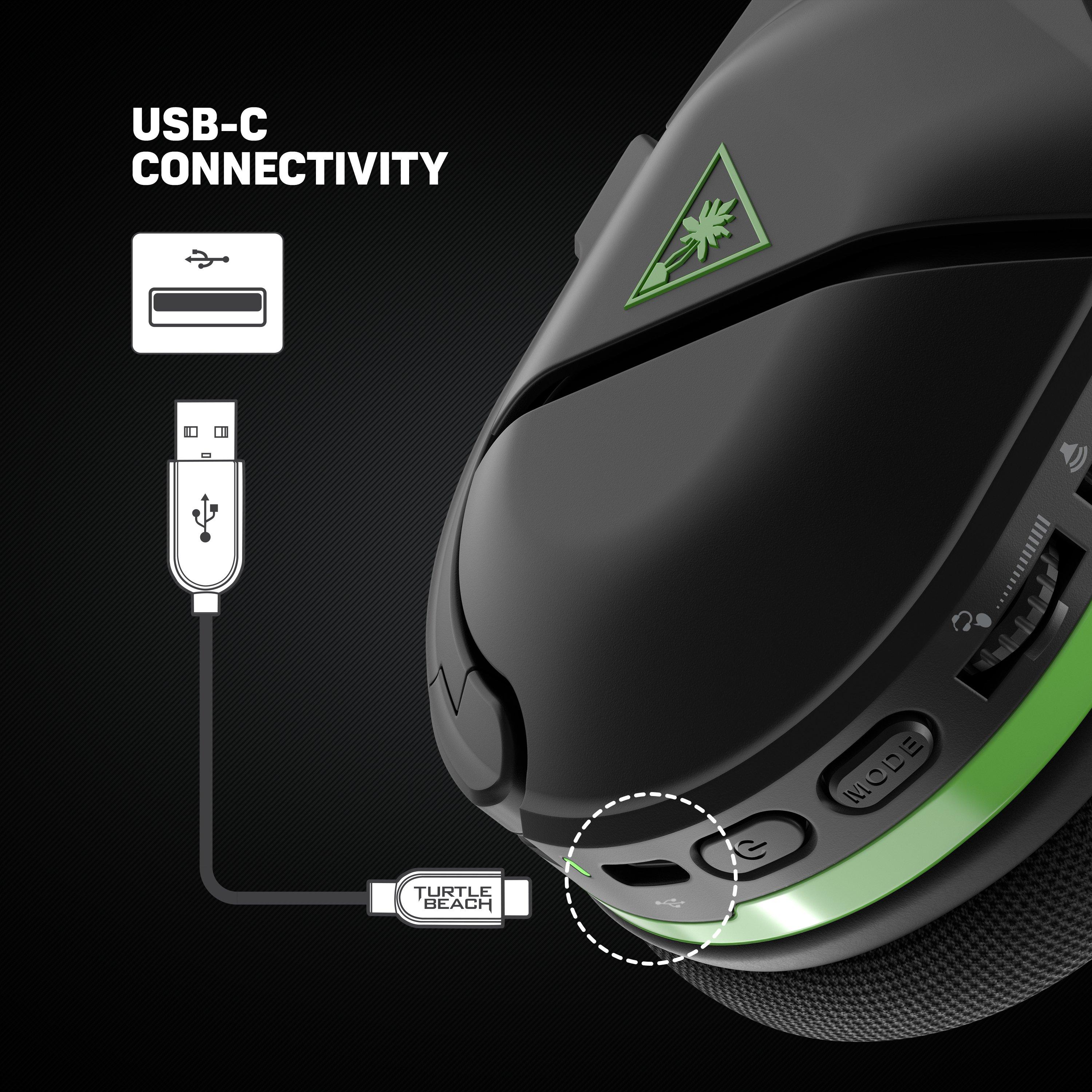 Usb headset work on best sale xbox one