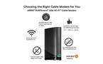 ARRIS SURFboard DOCSIS 3.1 G36 Gigabit Cable Modem and Wi-Fi 6 Router