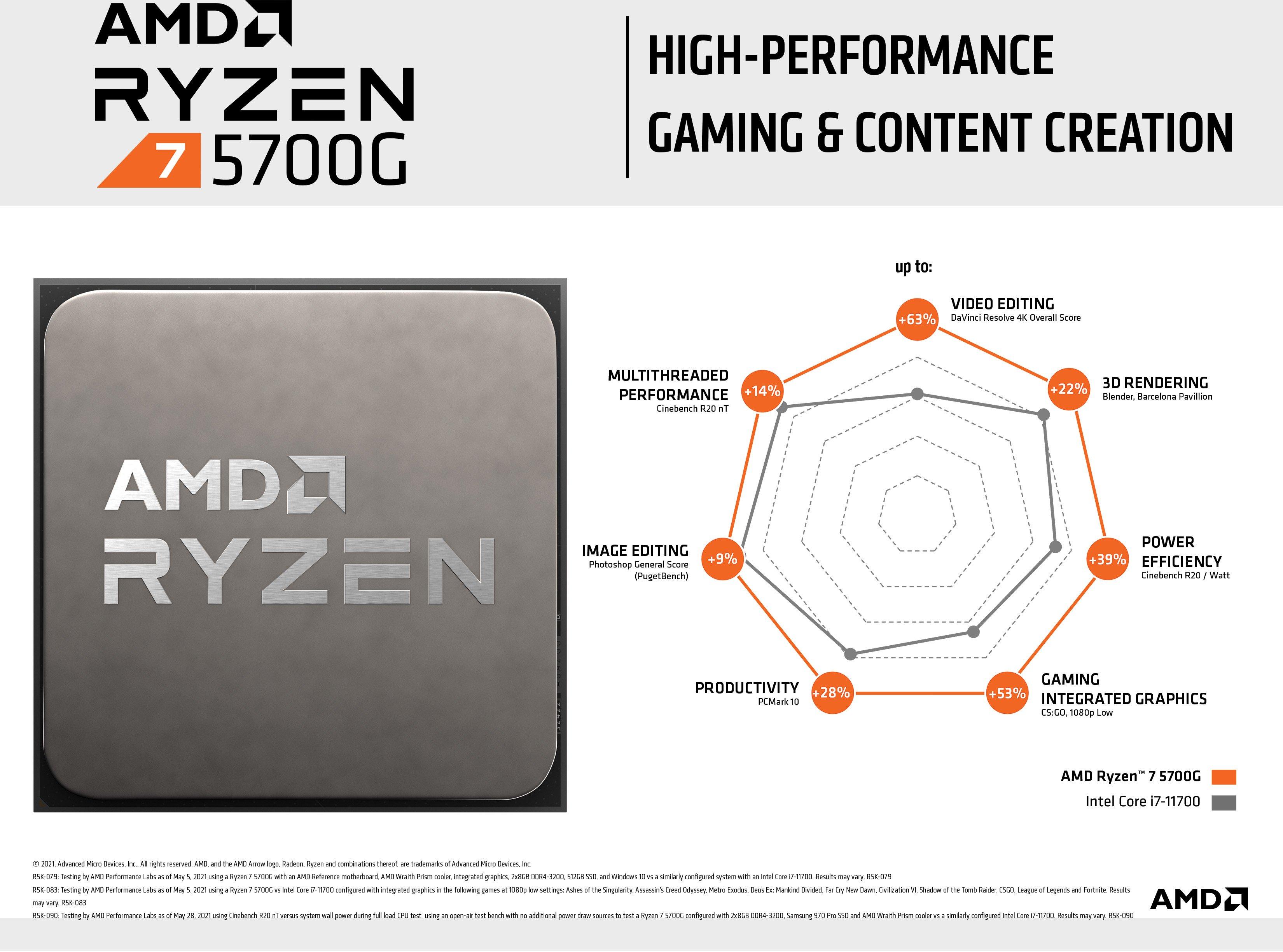 AMD Ryzen 7 5700G Processor 8-core 16 Threads up to 4.6 GHz with Radeon  Graphics AM4