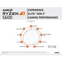 list item 3 of 3 AMD Ryzen 5 5600 Processor 6-core 12 Threads up to 4.4 GHz AM4