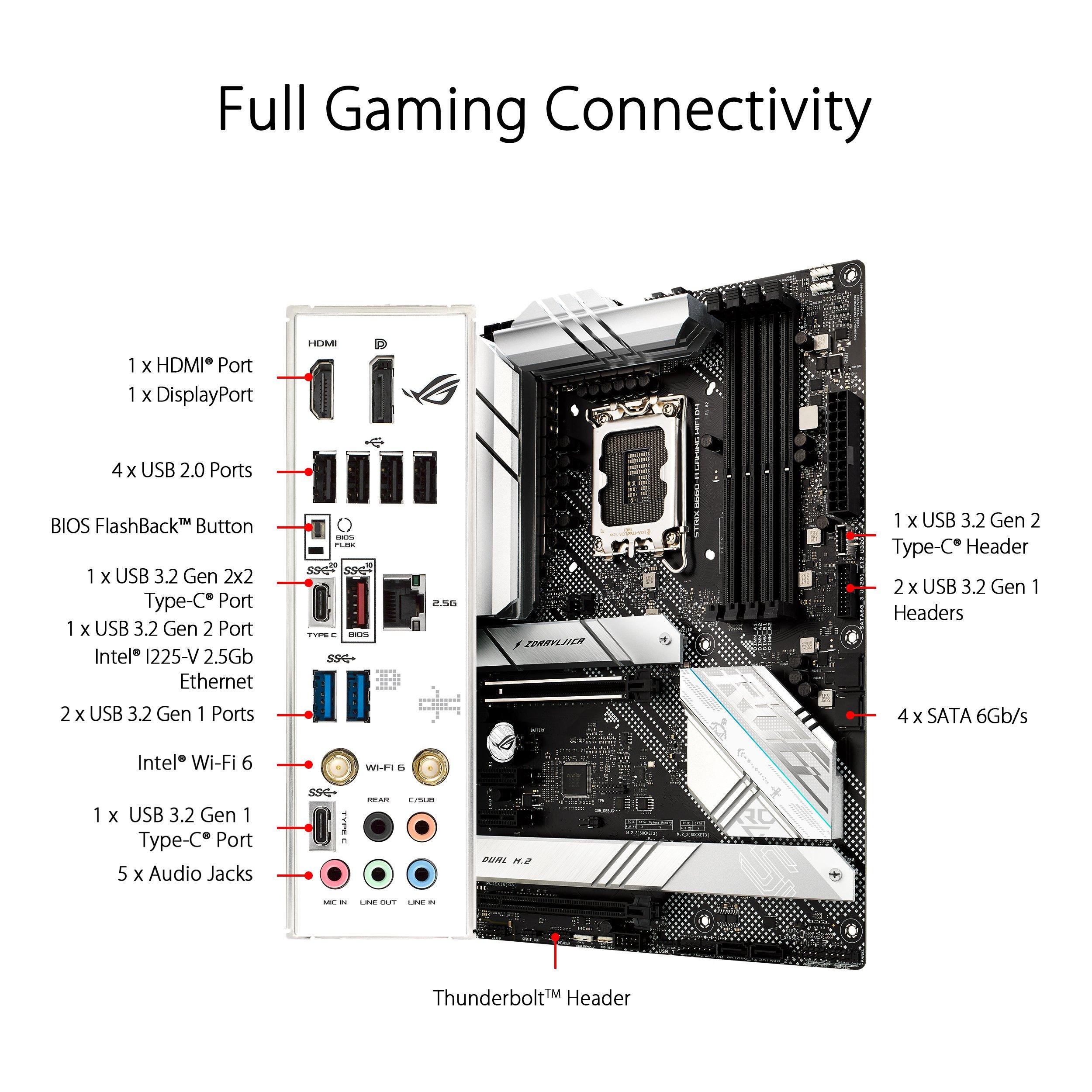 ASUS ROG STRIX B550-A GAMING White Computer Motherboard Support