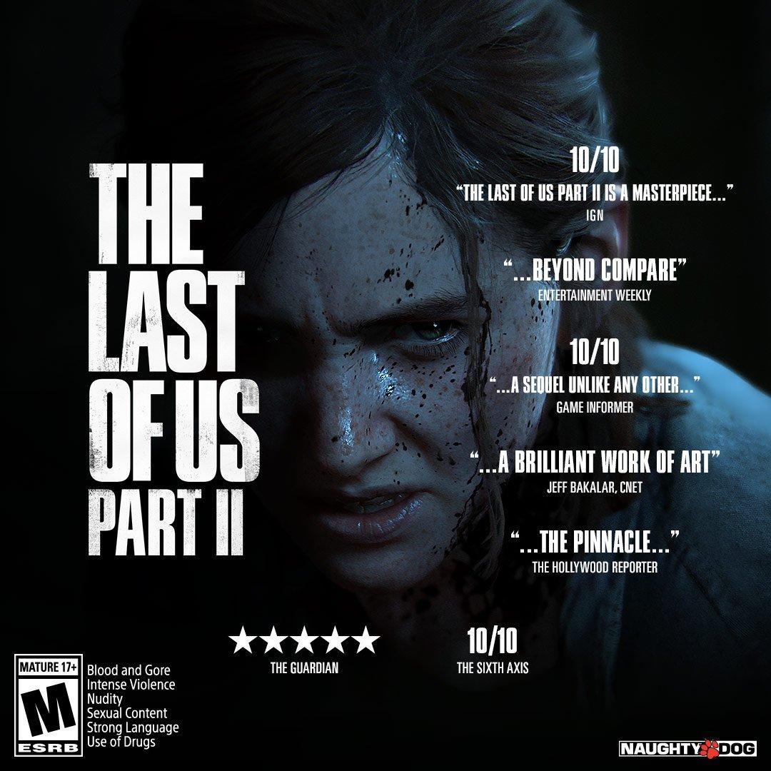 The Last of Us Part II Accolades