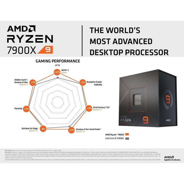 diameter Donker worden ader AMD Ryzen 9 7900X Processor 12-core 24 Thread up to 5.6GHz AM5 | GameStop
