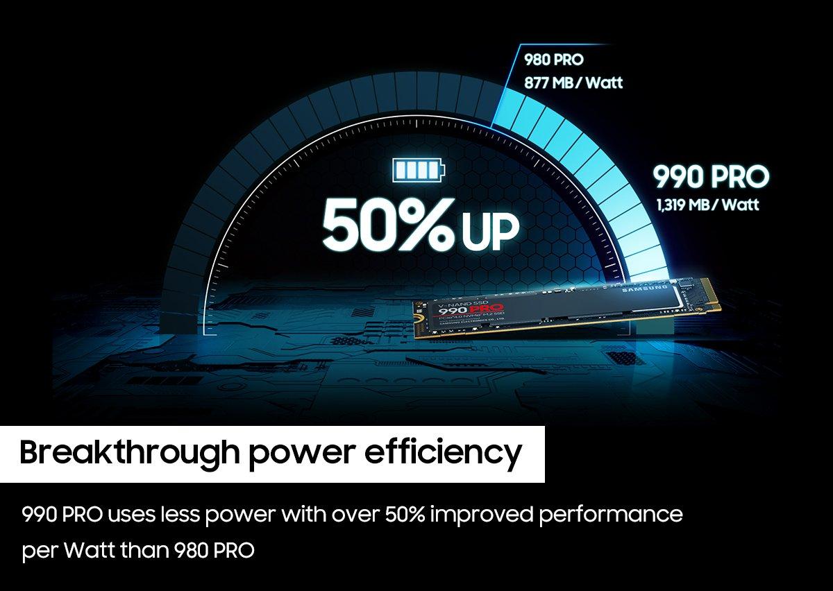 GameStop 2TB SSD with Heatsink PCIe Gen4 NVMe M.2 High-Performance