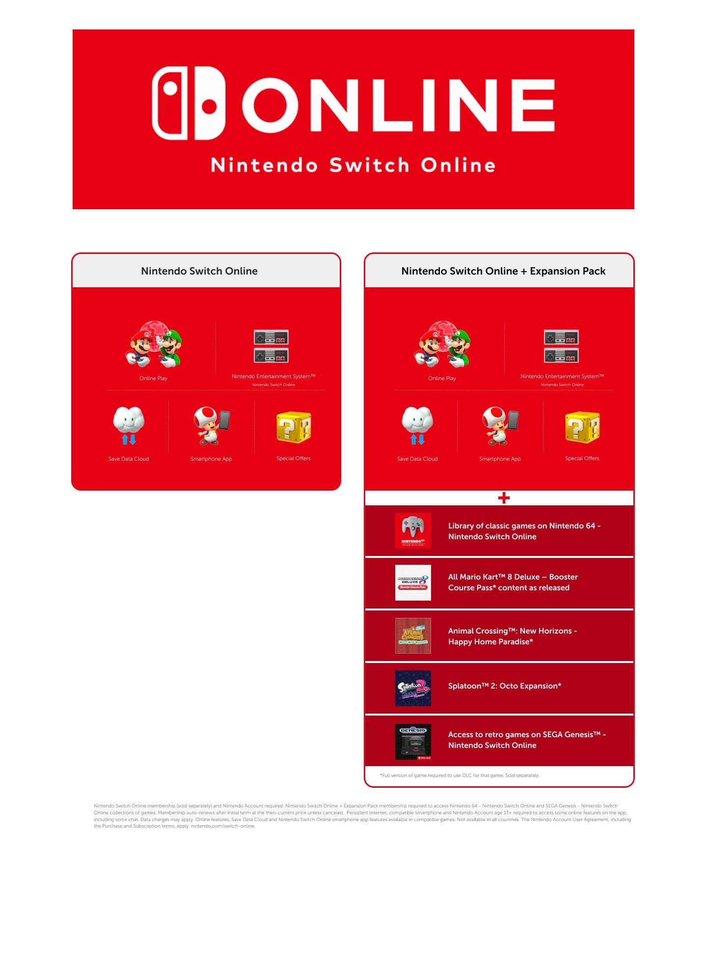 Online card for nintendo switch online