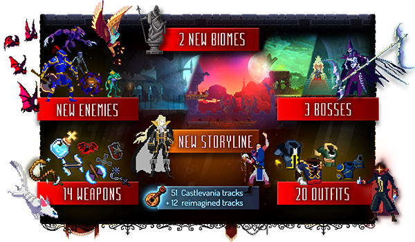 Dead Cells: Return to Castlevania Bundle for Nintendo Switch - Nintendo  Official Site