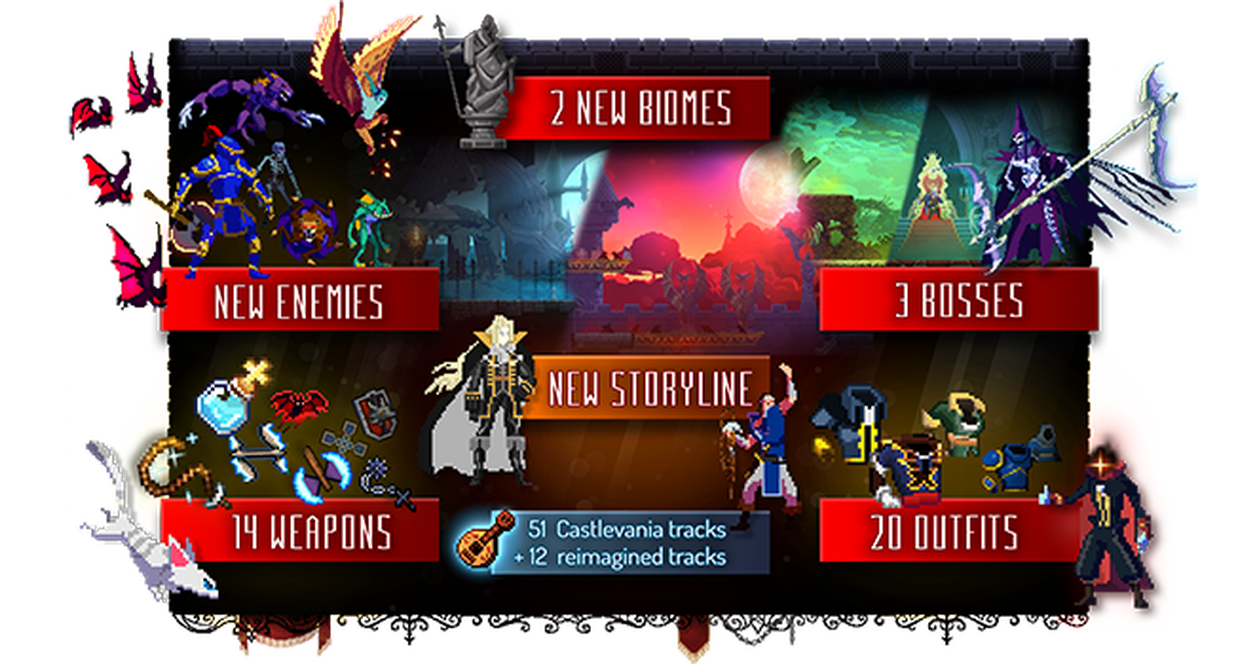 Dead Cells: Return to Castlevania - PC Steam | GameStop