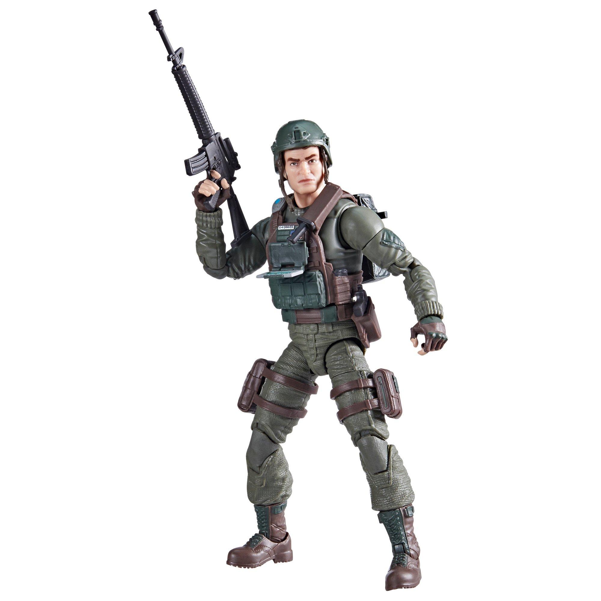 G.I. Joe, Toys & History