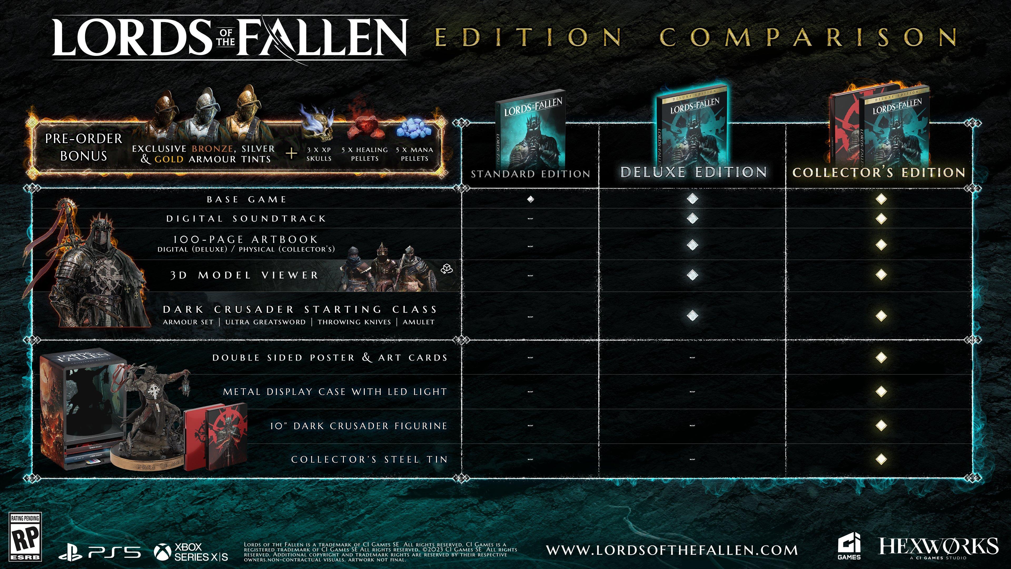 Lords of the Fallen, PC Steam Game