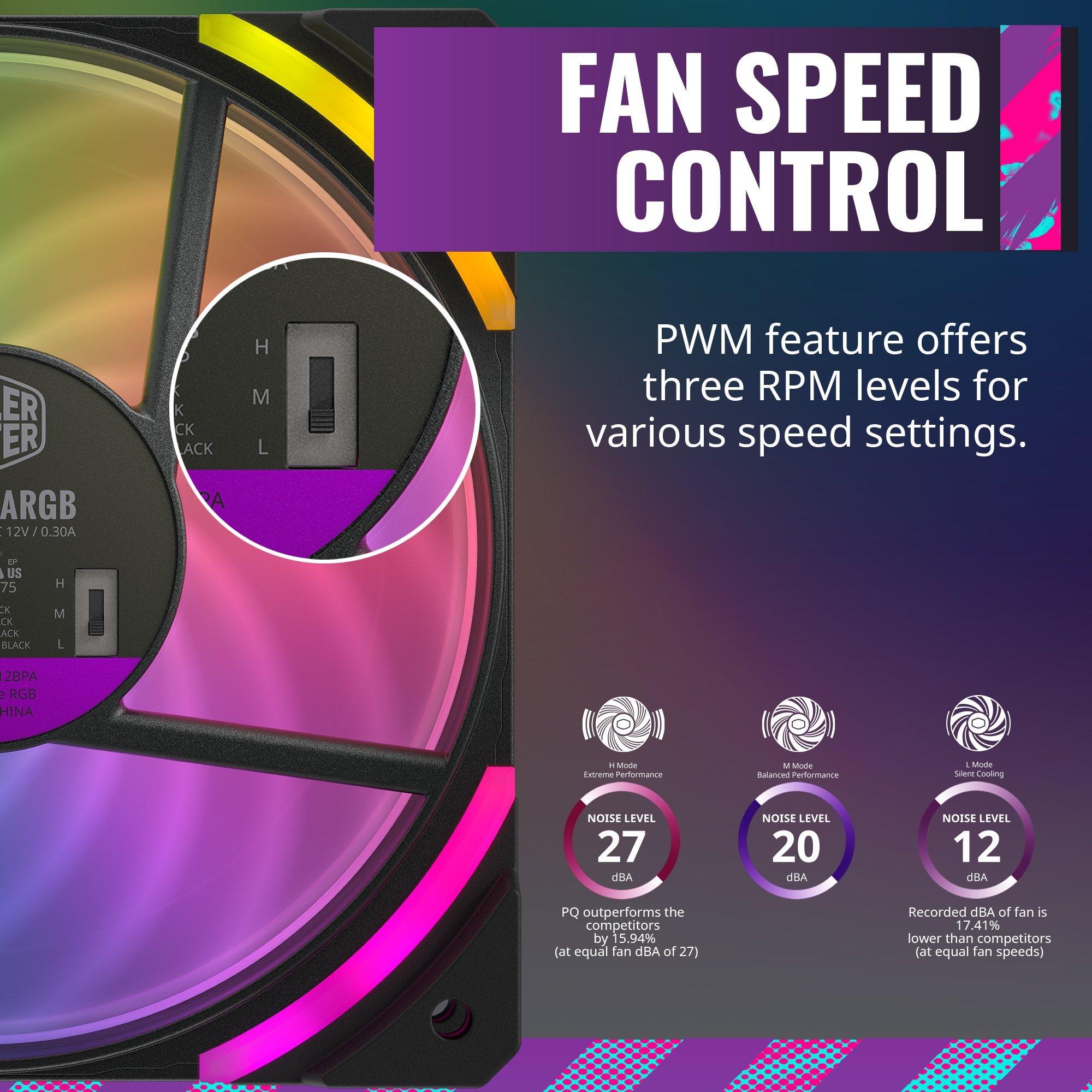 Cooler Master MasterFan SF120M ARGB Computer Fan