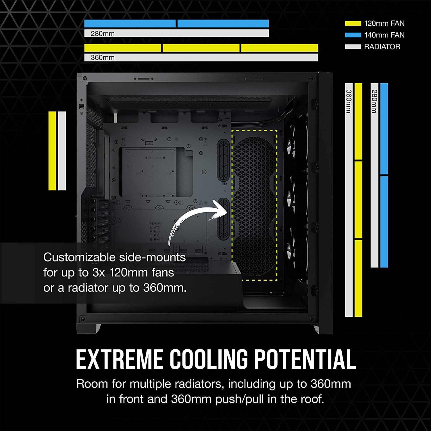 Corsair iCUE 5000X RGB Black Computer Case CC9011212WW