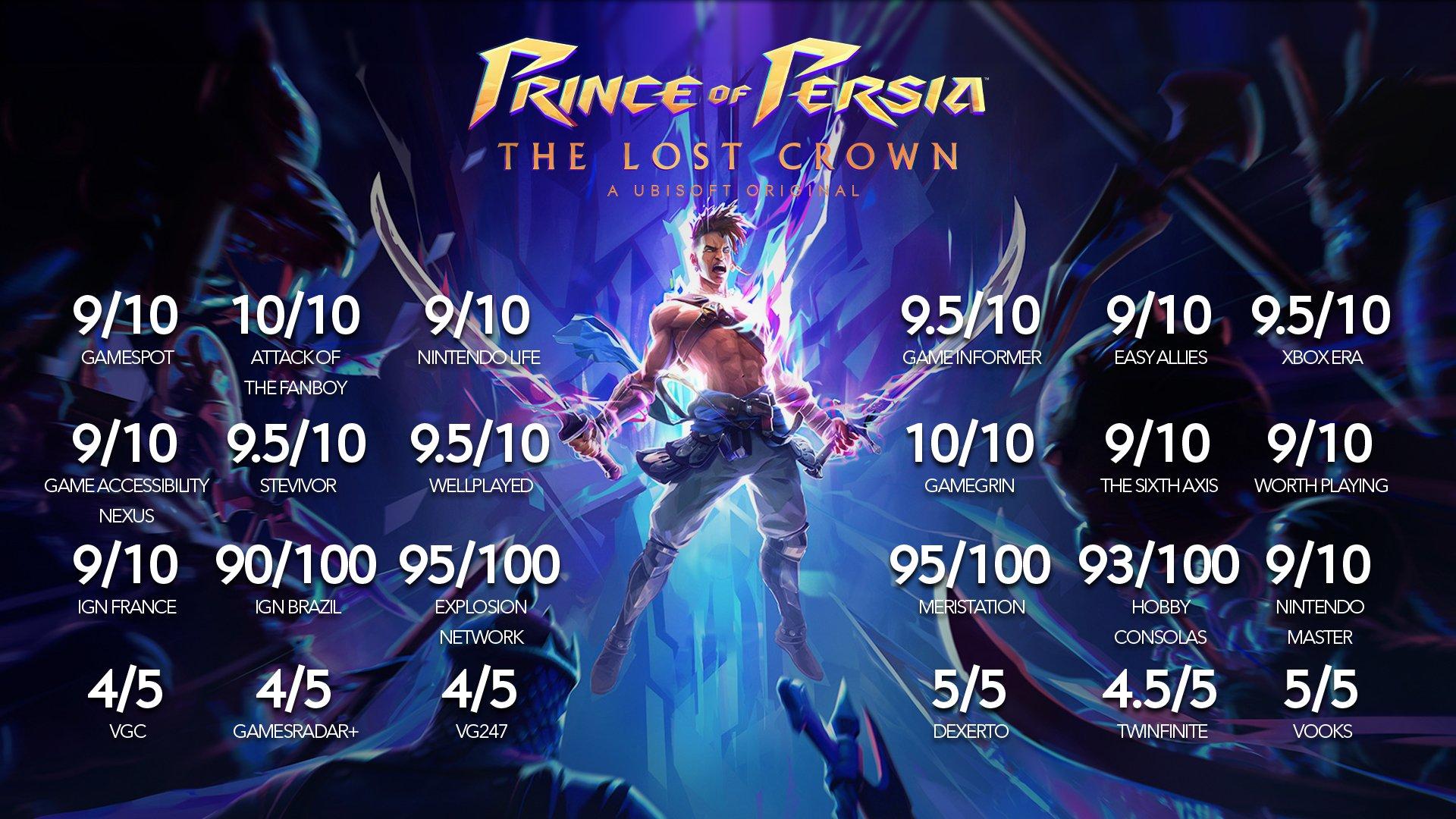 Prince of Persia: The Lost Crown Switch review – a royal return