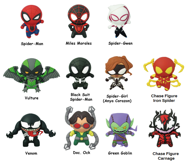 MONOGRAM: Marvel Metal Portachiavi Spider Man Head Con Figure Int. -  Vendiloshop