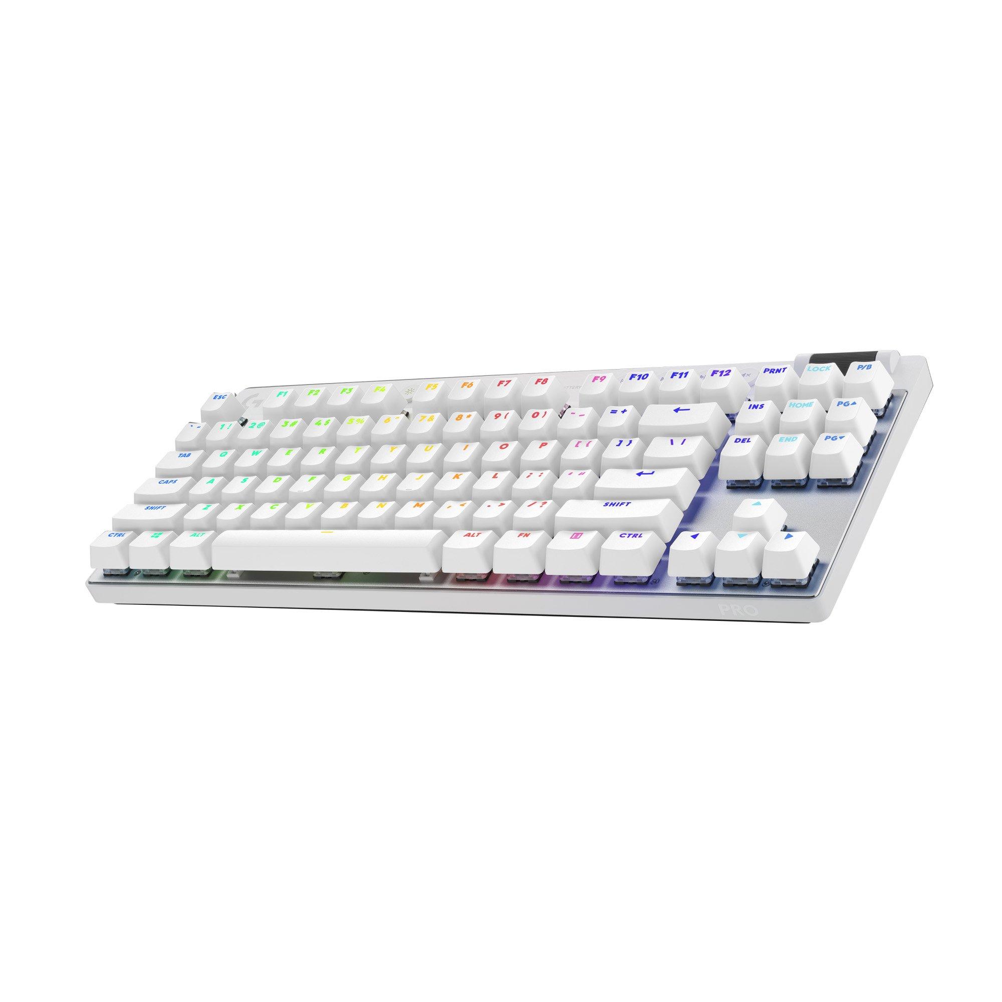 Best Gaming Keyboards Used By Esports Players