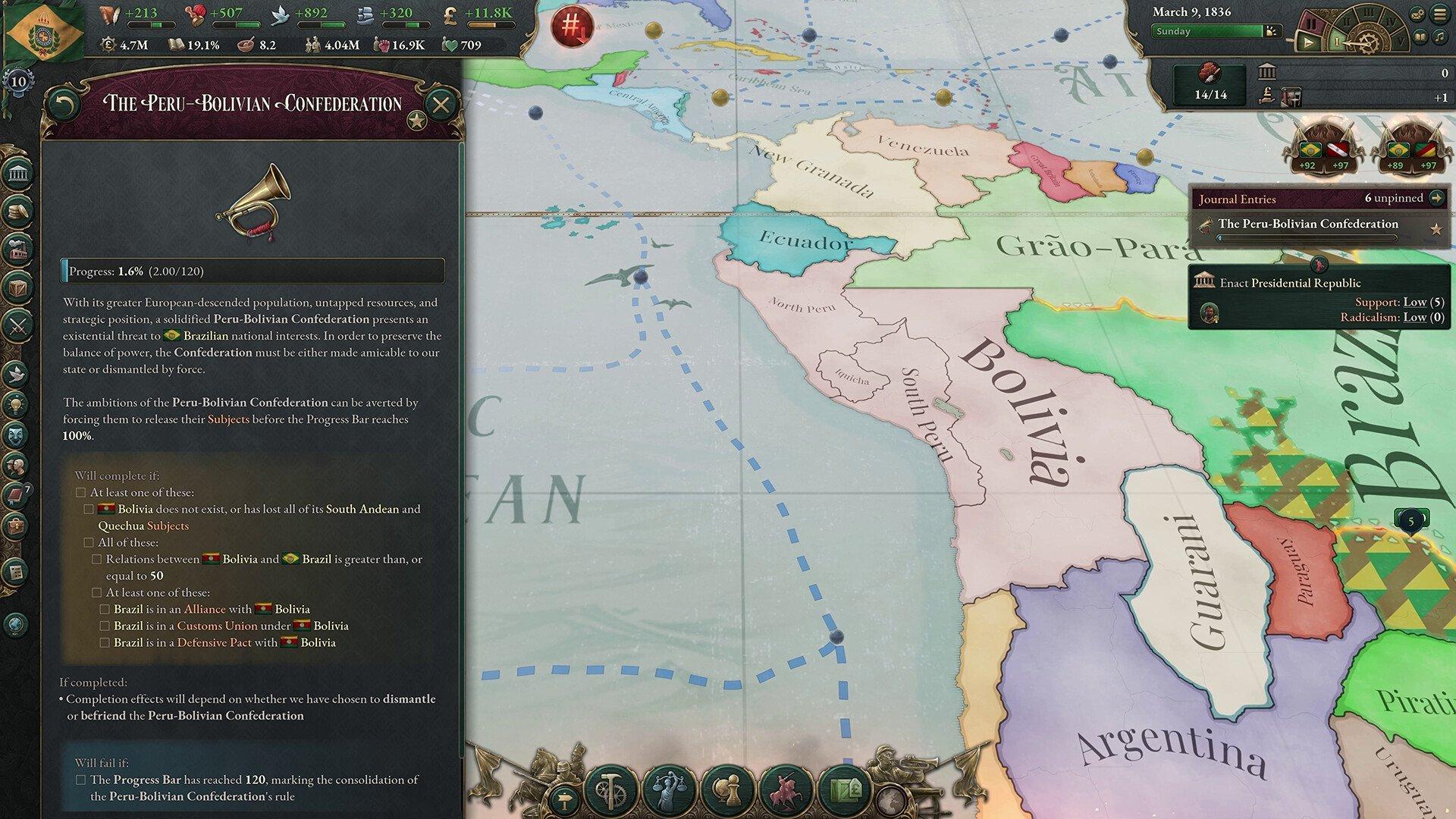 Victoria 3: Colossus of the South - PC Steam
