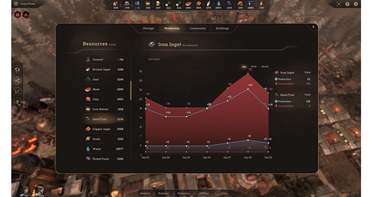 New Cycle - PC Steam