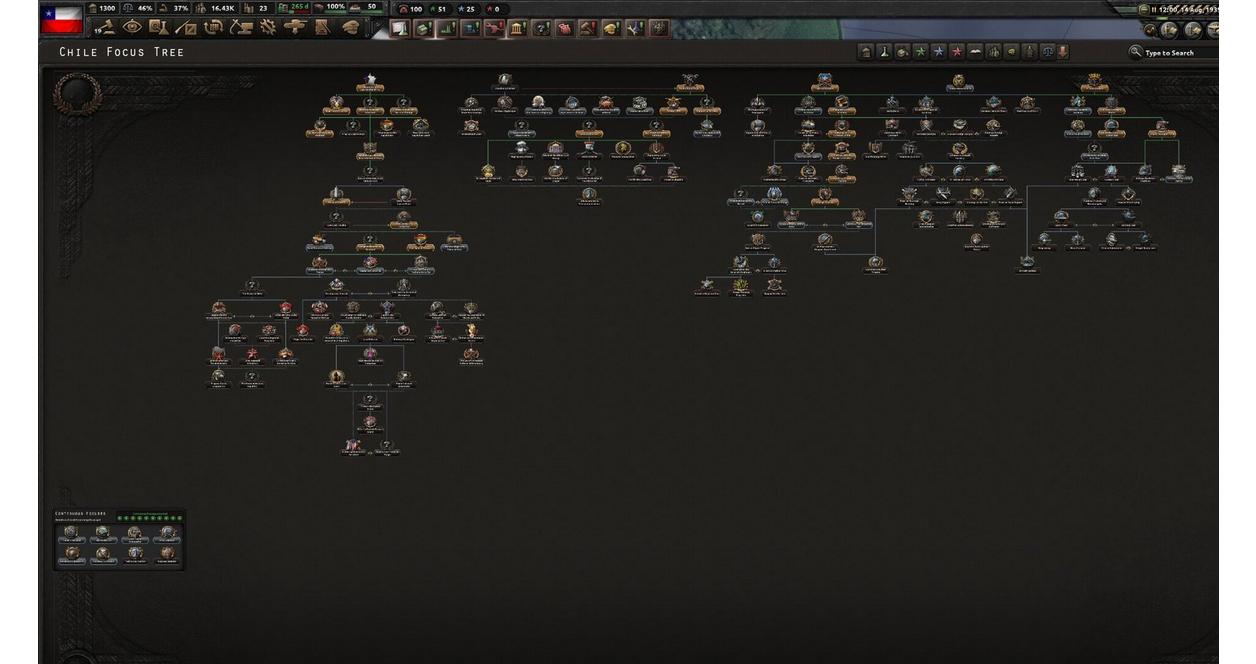 Hearts of Iron IV: Trial of Allegiance - PC Steam