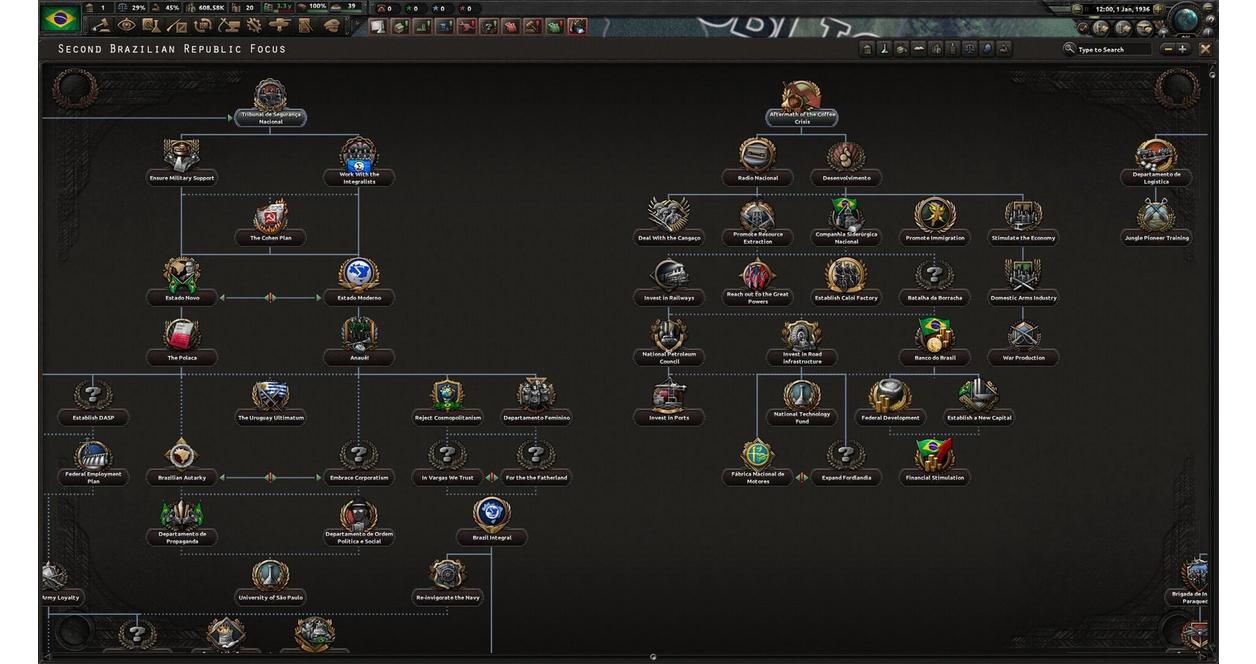 Hearts of Iron IV: Trial of Allegiance - PC Steam