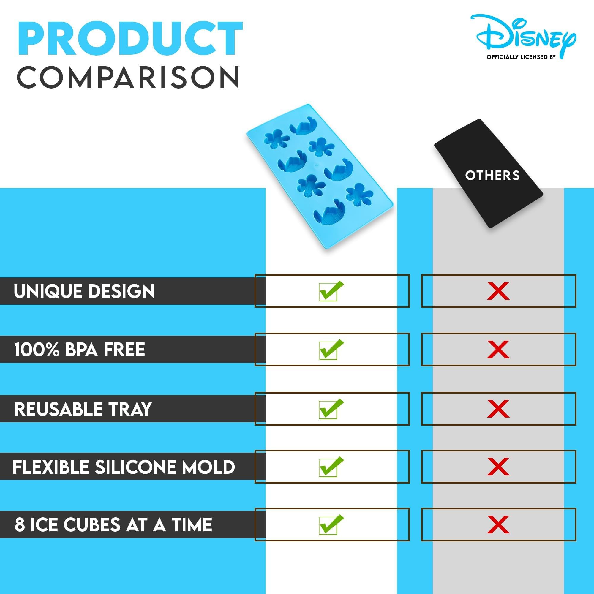 Disney Lilo and Stitch Silicone Mold Ice Cube Tray - 8 Cubes