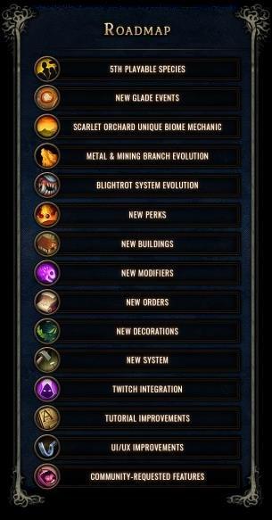 Against The Storm - PC Steam