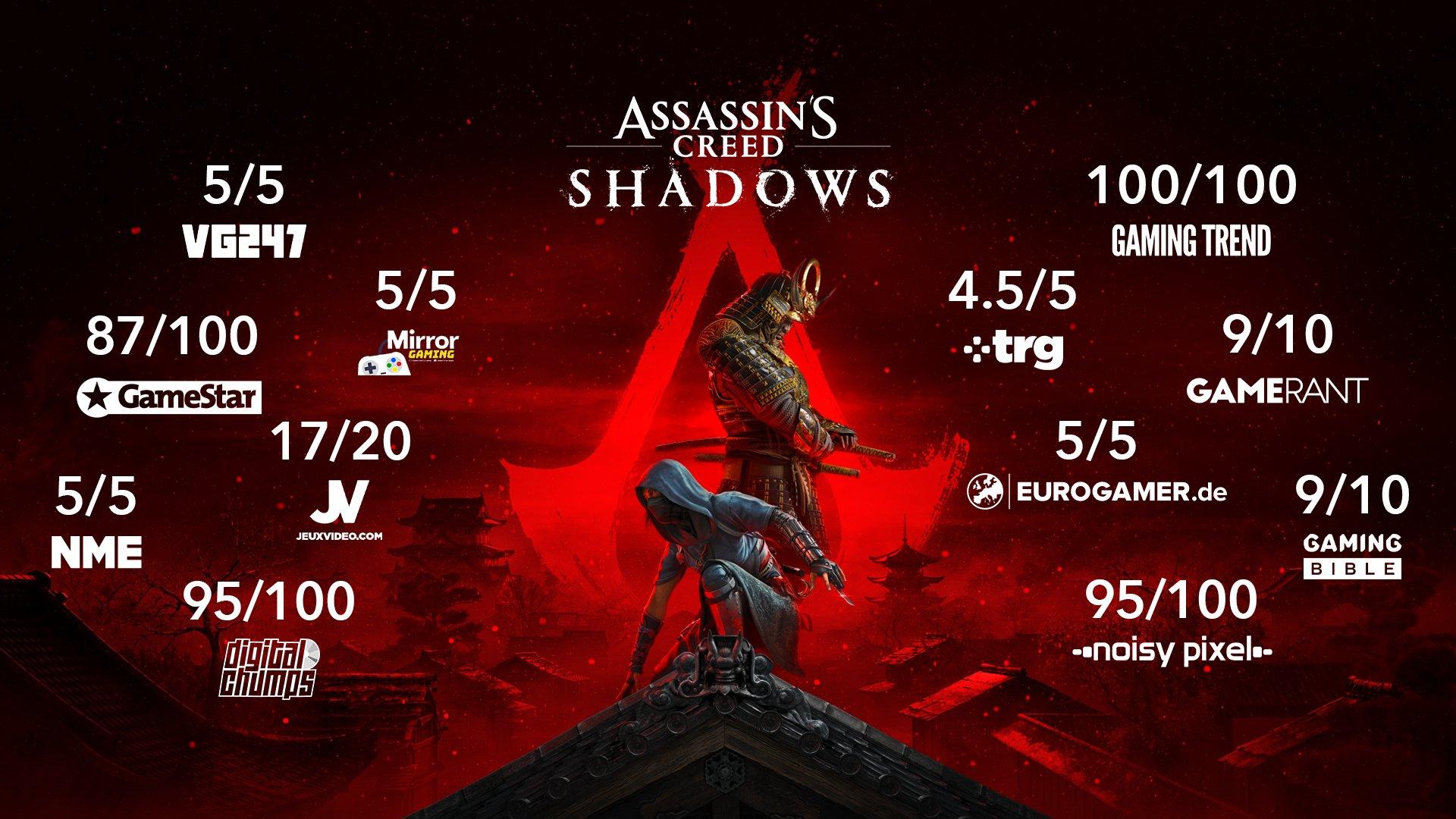 Assassin's Creed Shadows Collector's Edition - PlayStation 5 GameStop Exclusive
