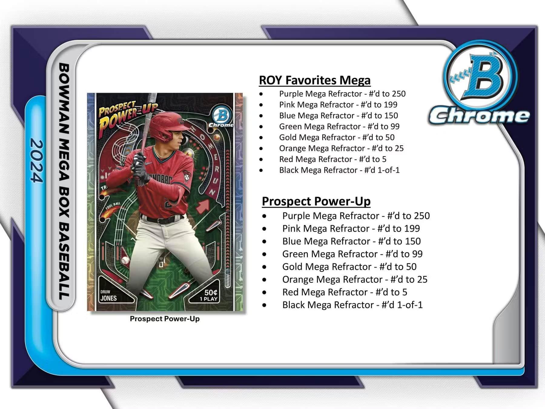 Topps 2024 Bowman MLB Baseball Trading Cards Mega Box