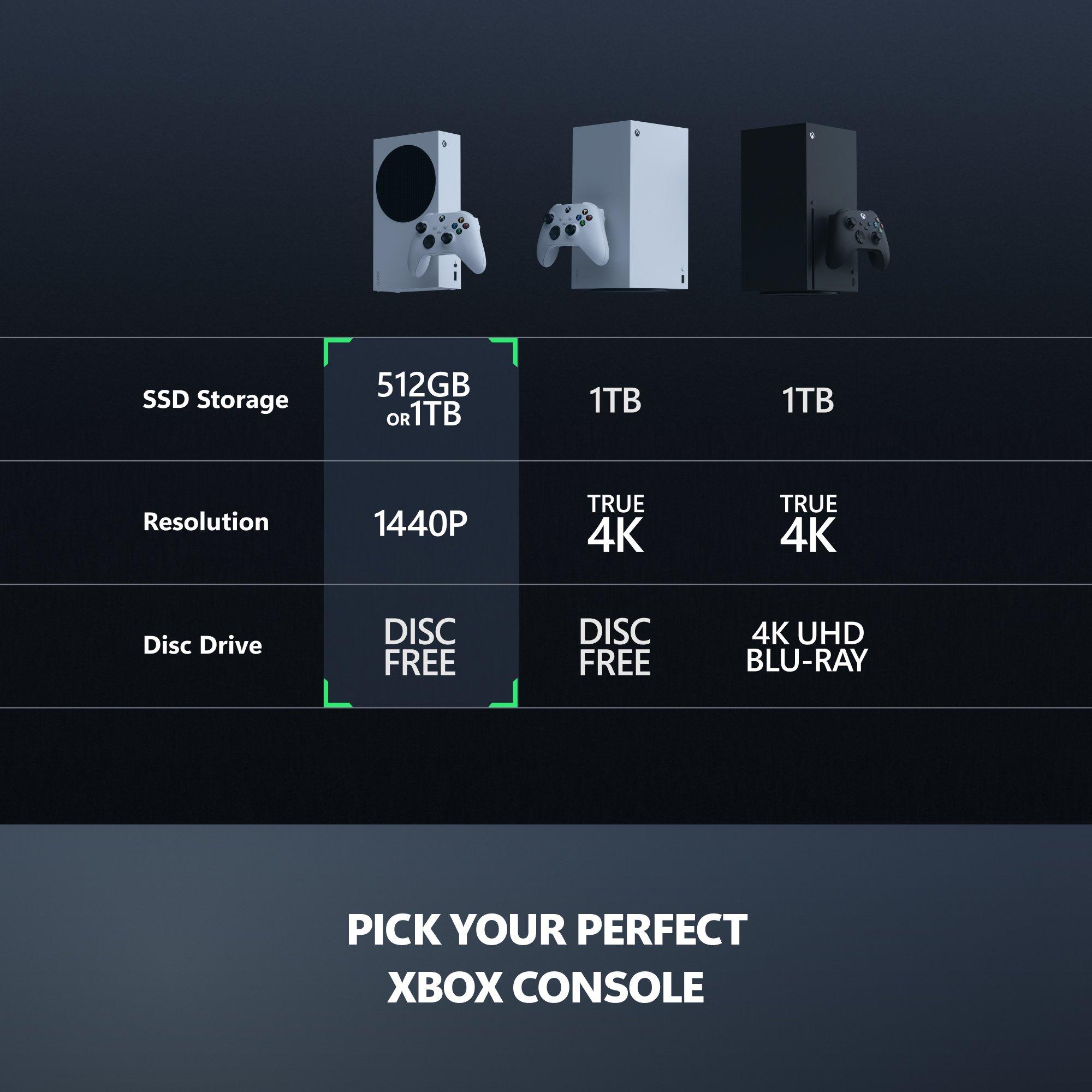 Microsoft Xbox Series S All Digital Console 1TB SSD - 120FPS