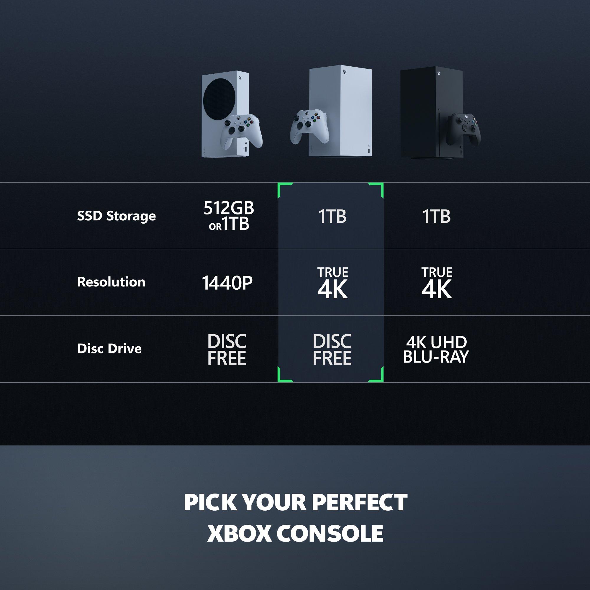 Microsoft Xbox Series X All Digital Console 1TB SSD - 4K Gaming - 120FPS