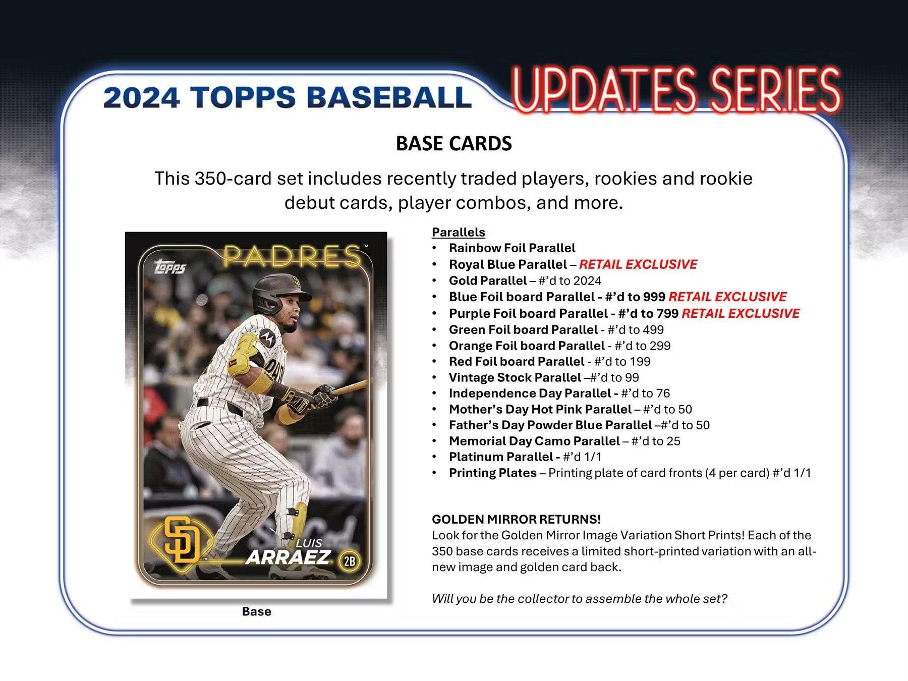 Topps 2024 MLB Baseball Updates Value Box