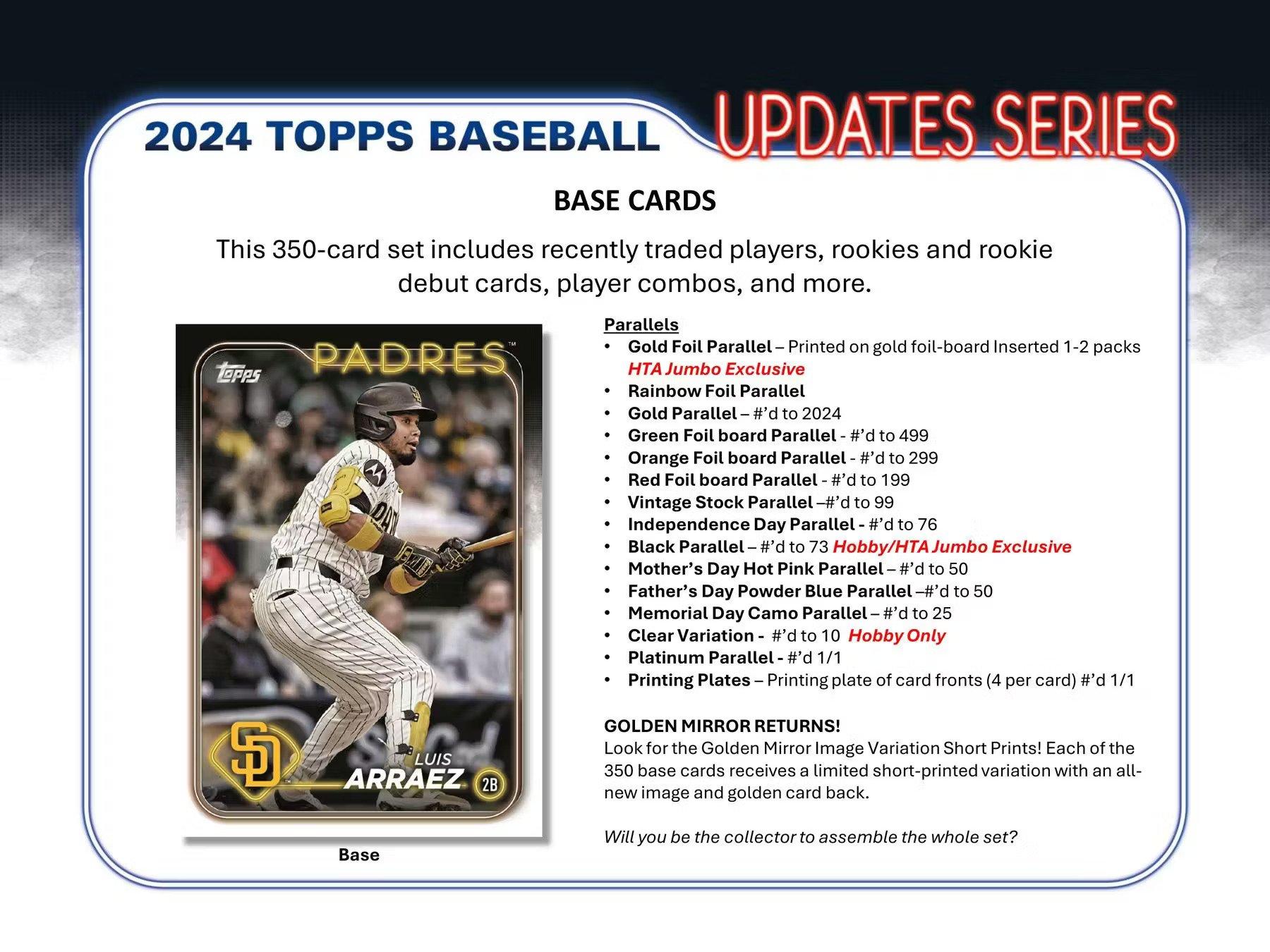Topps 2024 MLB Baseball Update Fat Pack