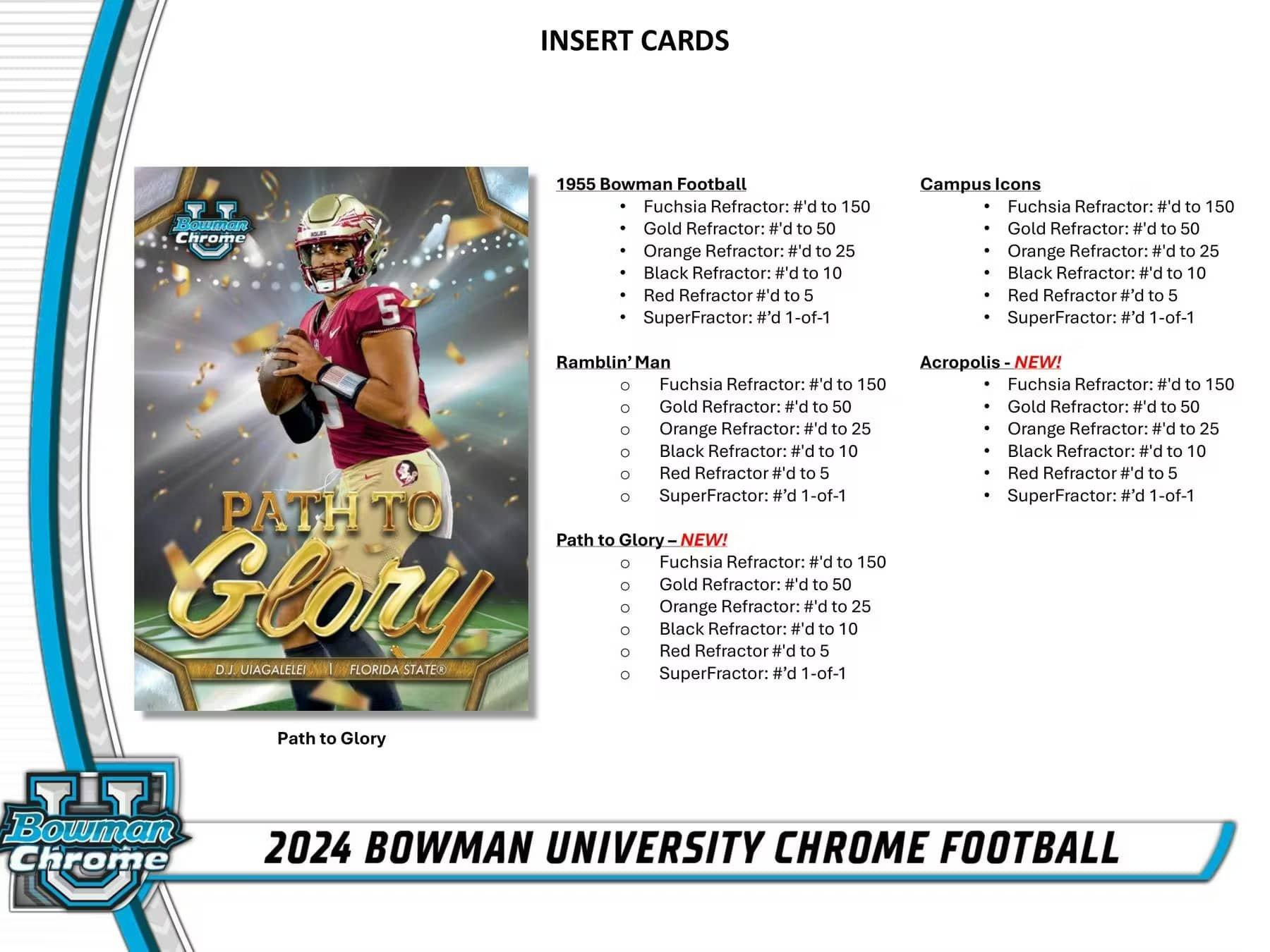 2024 Bowman Chrome University NFL Football Monster Box